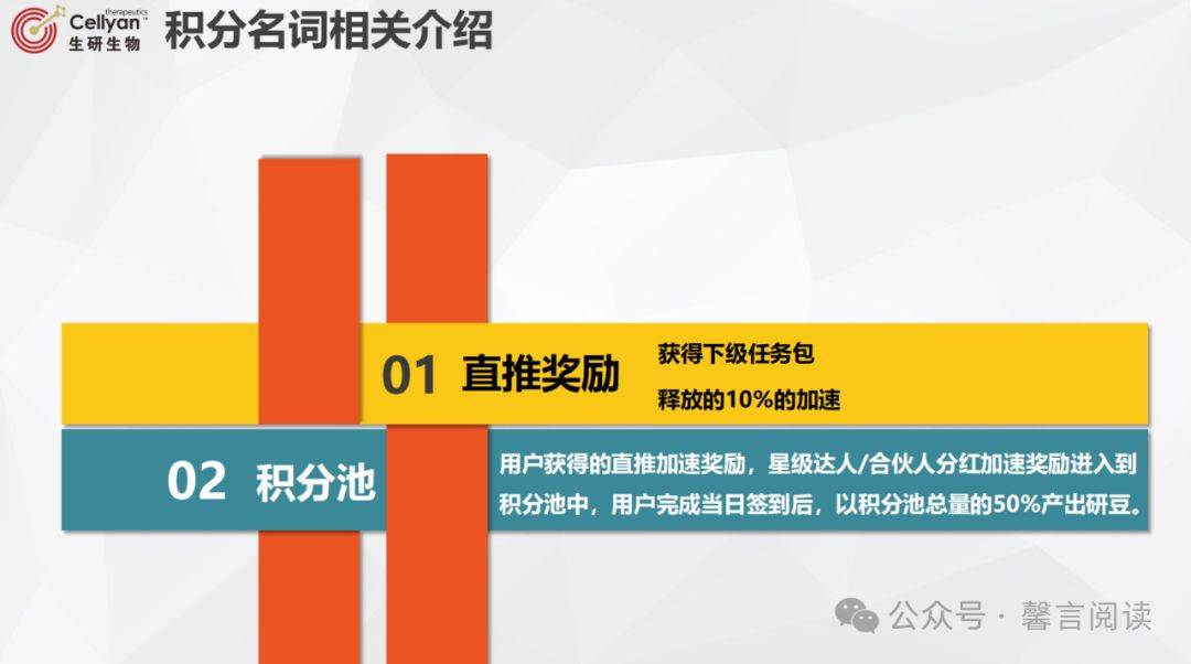 生研优选多层级代理拉人头消费返利是否陷入传销泥潭