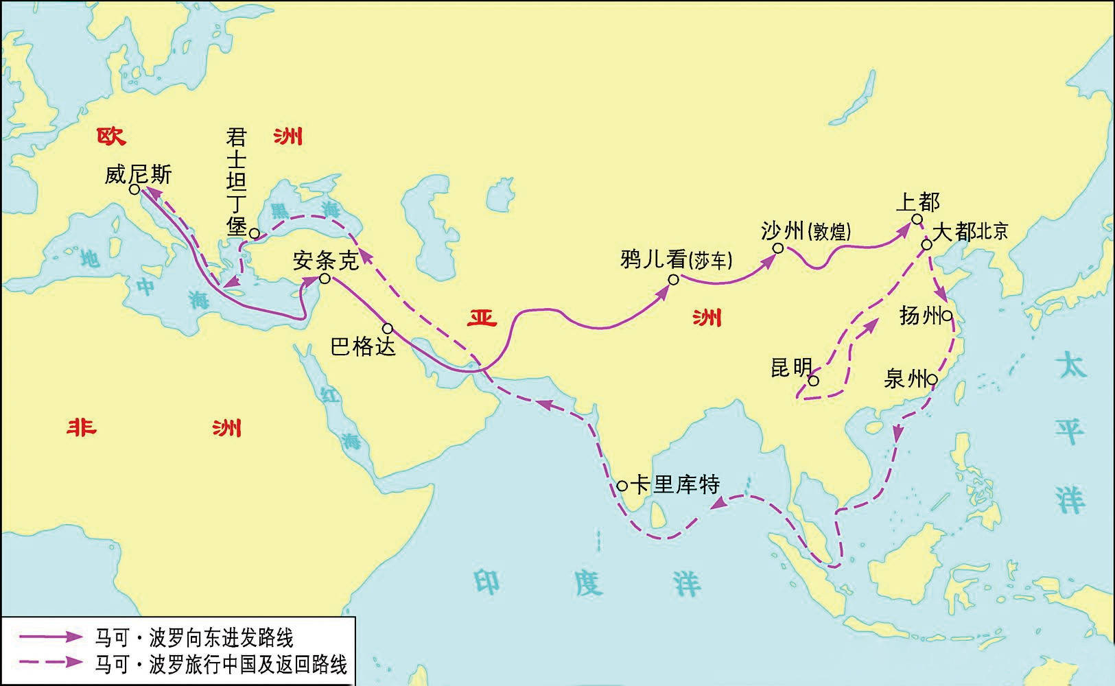 马可·波罗: 穿越丝绸之路的探险家