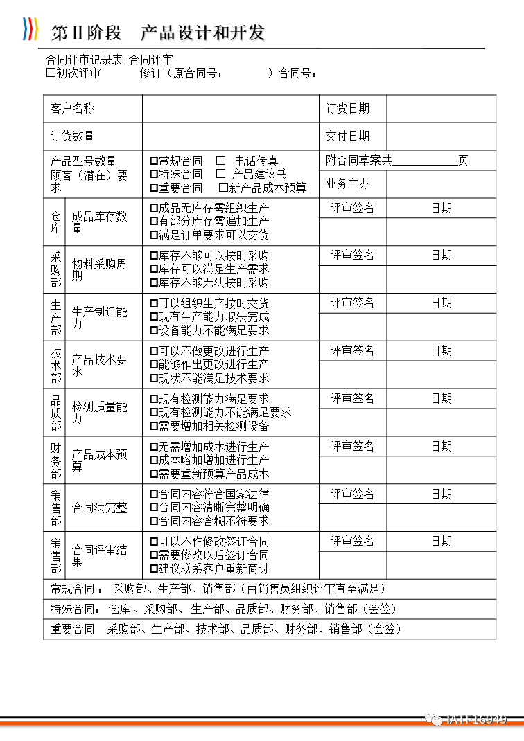 经典版apqp