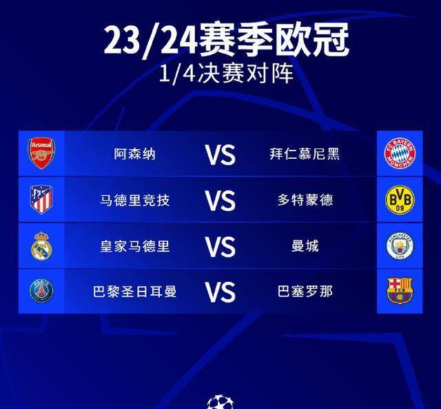 欧冠半决赛前瞻英超强队遇挑战西甲崭露头角拜仁誓保荣耀