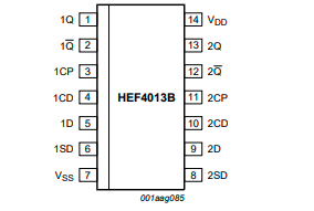 hef4013bt双路d型触发器中文资料pdf数据手册引脚图产品手册产品参数