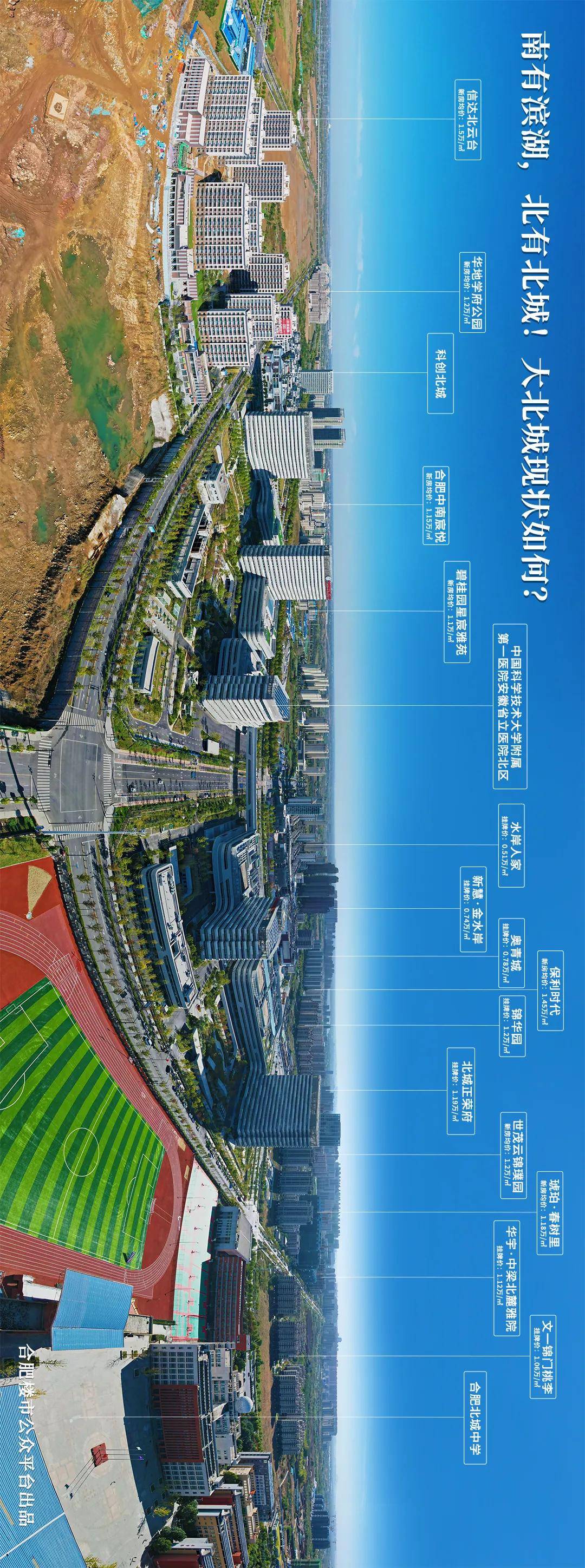 庐阳北2022规划图图片