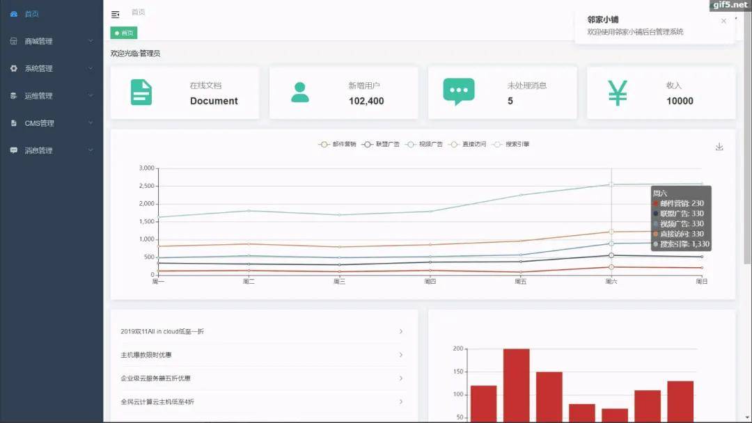 pc端移动端运行效果图手机端 -完整的商城购物功能收藏列表banner管理