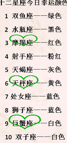 十二星座吵架后如何示好,谁最痴情,谁最有骨气,今日幸运颜色_狮子座