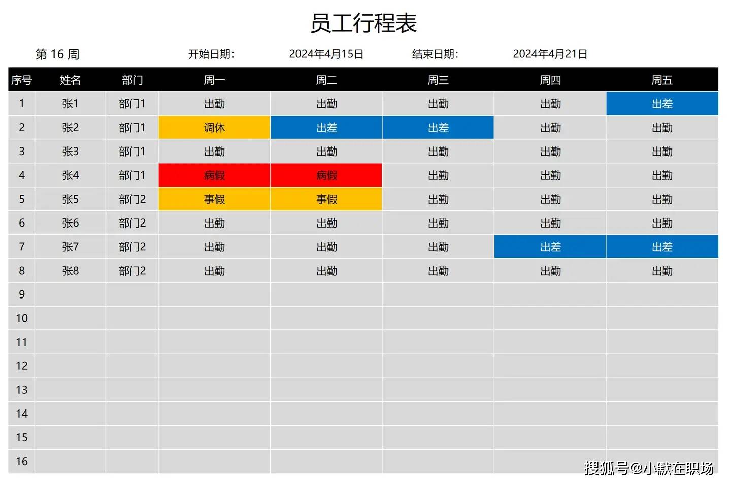 直播排班表不同场次18,直播带货排班排期表19,餐饮部客服