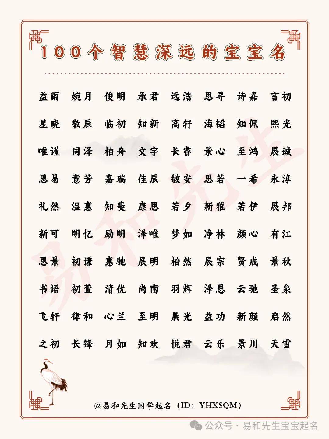 诗经起名：100个智慧深远的男孩名字，寓意宝宝文韬武略，聪明睿智！_搜狐网