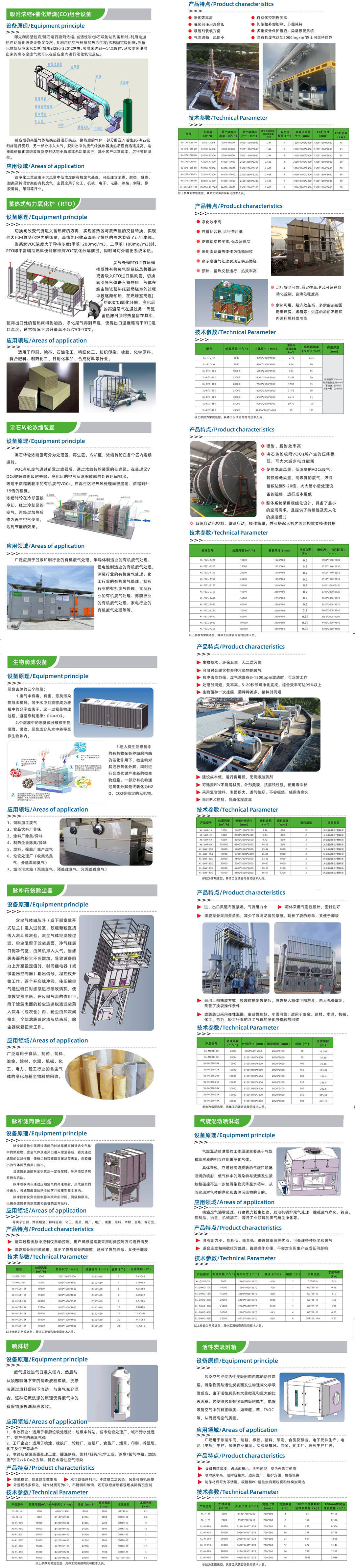 丝印废气处理方法|丝印废气处理工艺流程