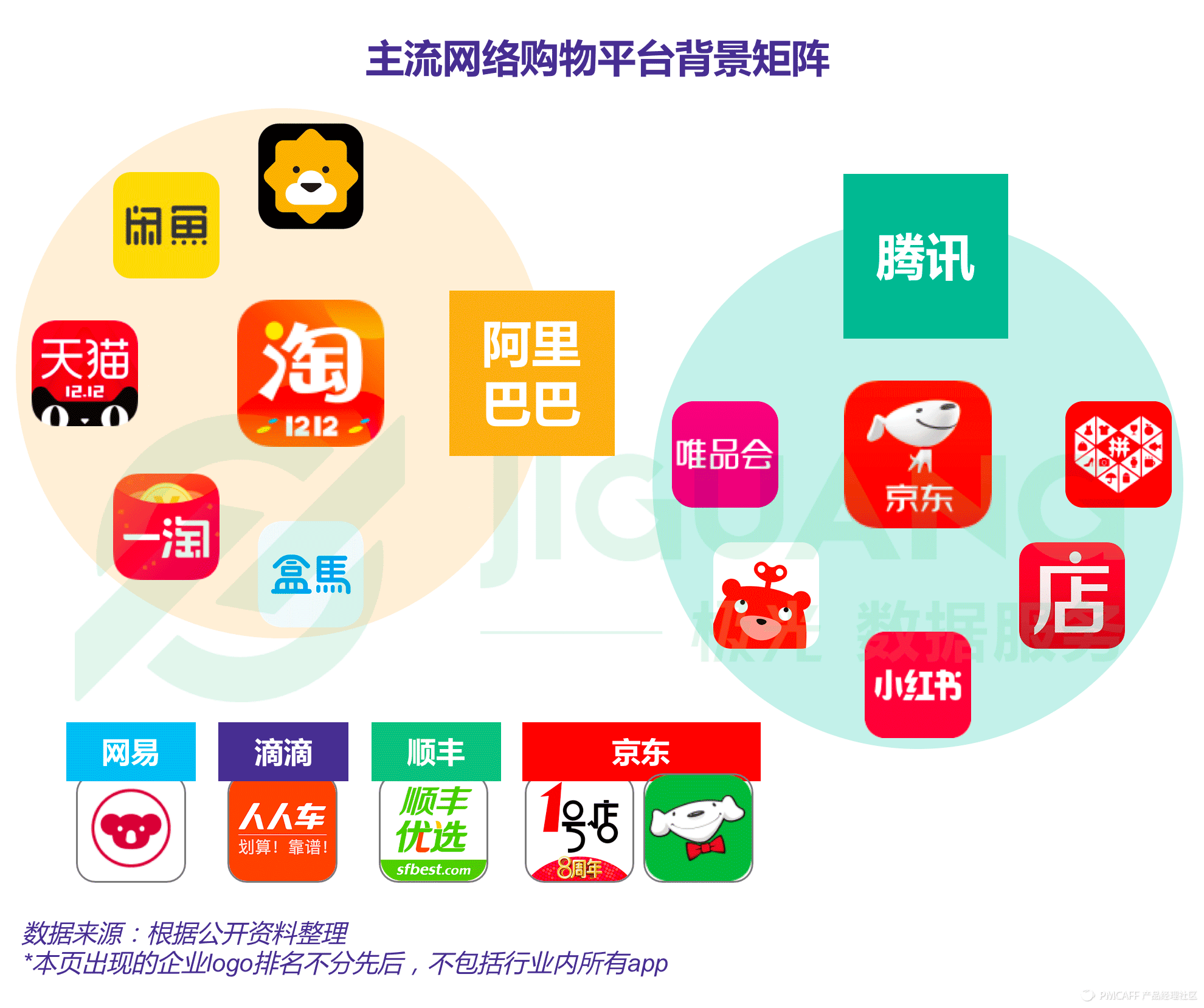 警惕app熟人推荐功能侵害用户隐私