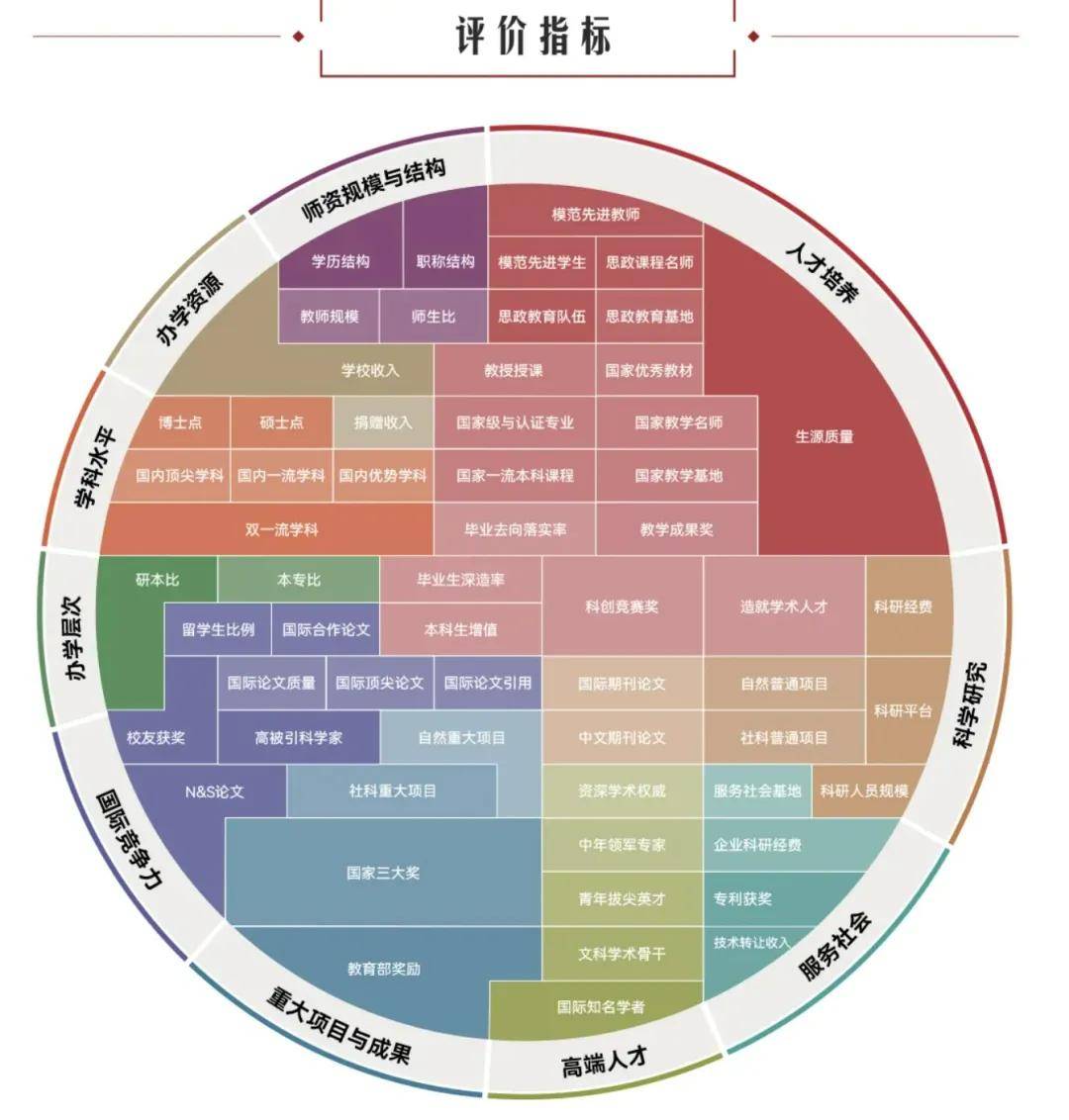 广东财经大学高考录取分数线_广东财经大学录取排位2020_2024年广东财经大学录取分数线（2024各省份录取分数线及位次排名）