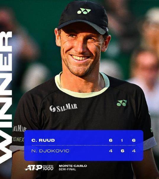 德约科维奇惨遭鲁德逆袭,遗憾无缘蒙特卡洛大师赛决赛_比赛_帕斯_胜利