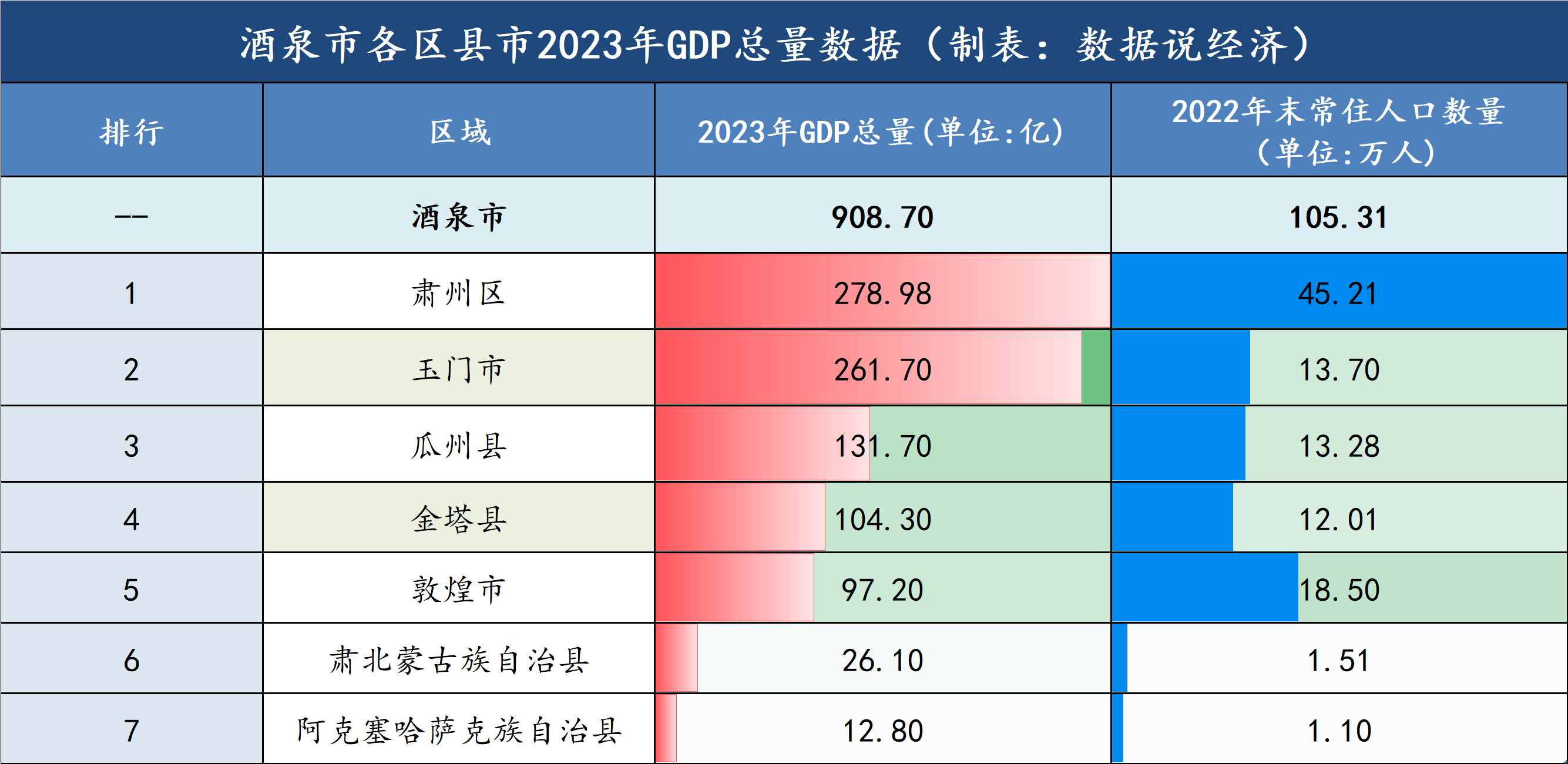 甘肃金塔航天酒价目表图片