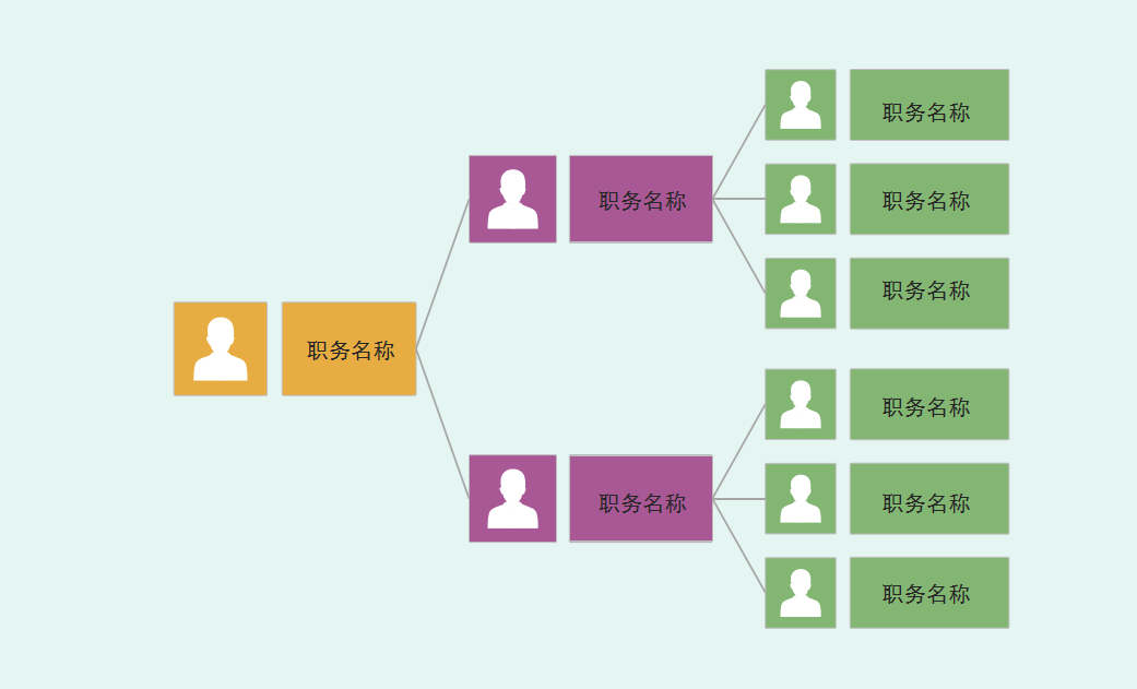 导图模板大全-做思维导图的软件教你制作50种思维导图_计划_创意_流程