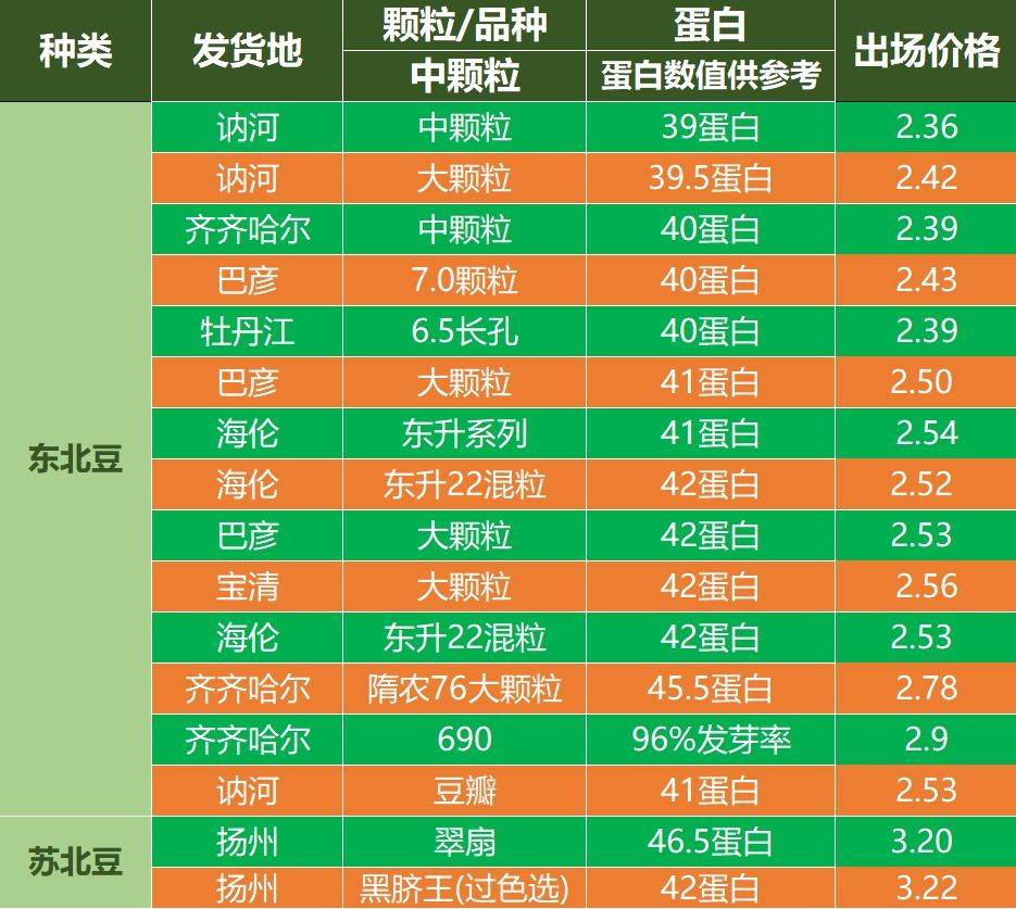 成都電價(jià)階梯式收費(fèi)周期_階梯電價(jià)時(shí)間段劃分成都_成都階梯電價(jià)