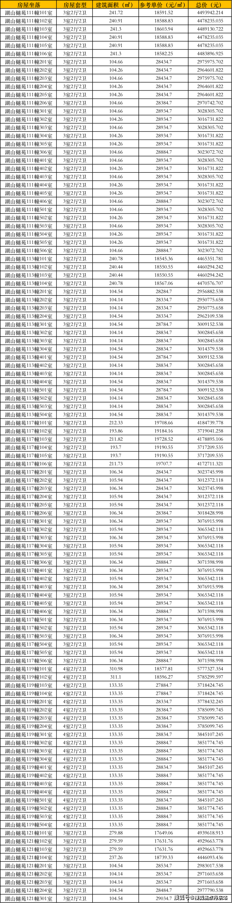 740_2870竖版 竖屏