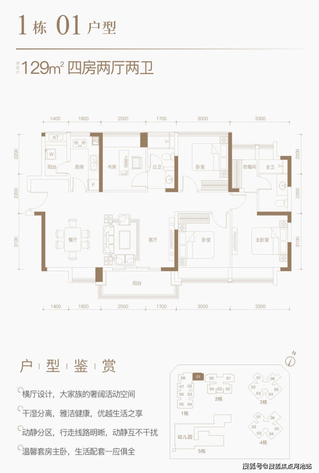 富士君荟富士君荟首页网站丨富士君荟房价户型图规划图楼盘详情