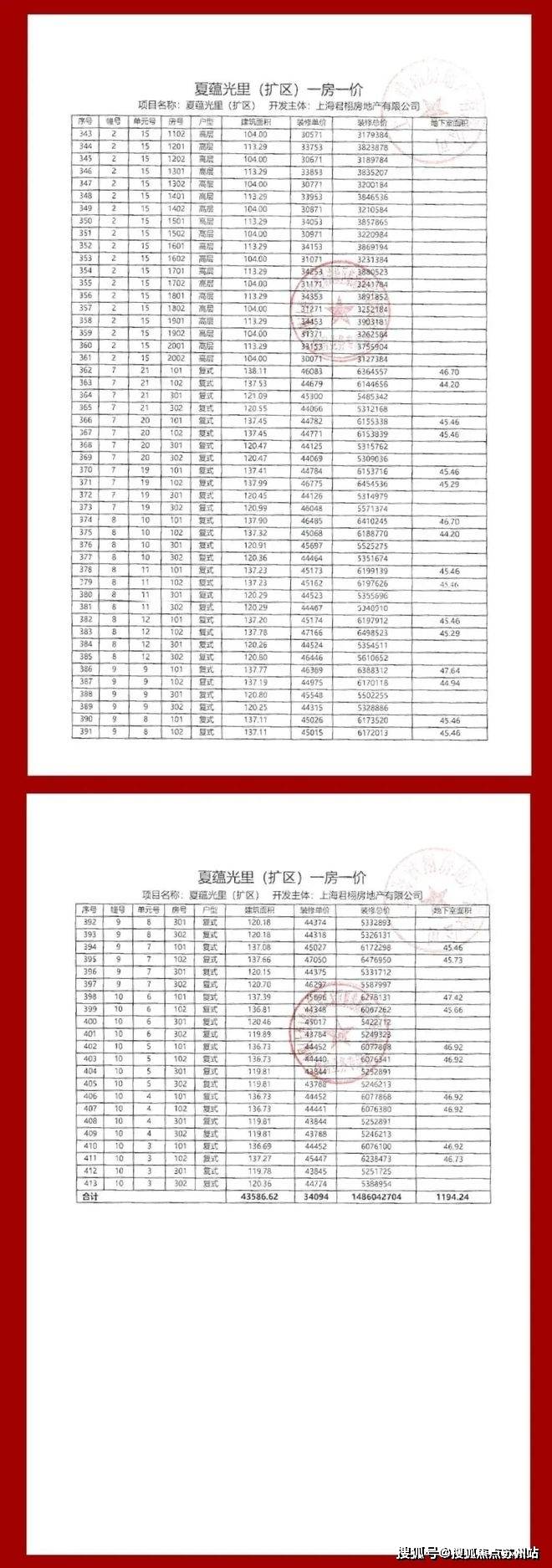 龙光天曜售楼处首页网站龙光天曜售楼处龙光天曜售楼处欢迎您楼盘详情