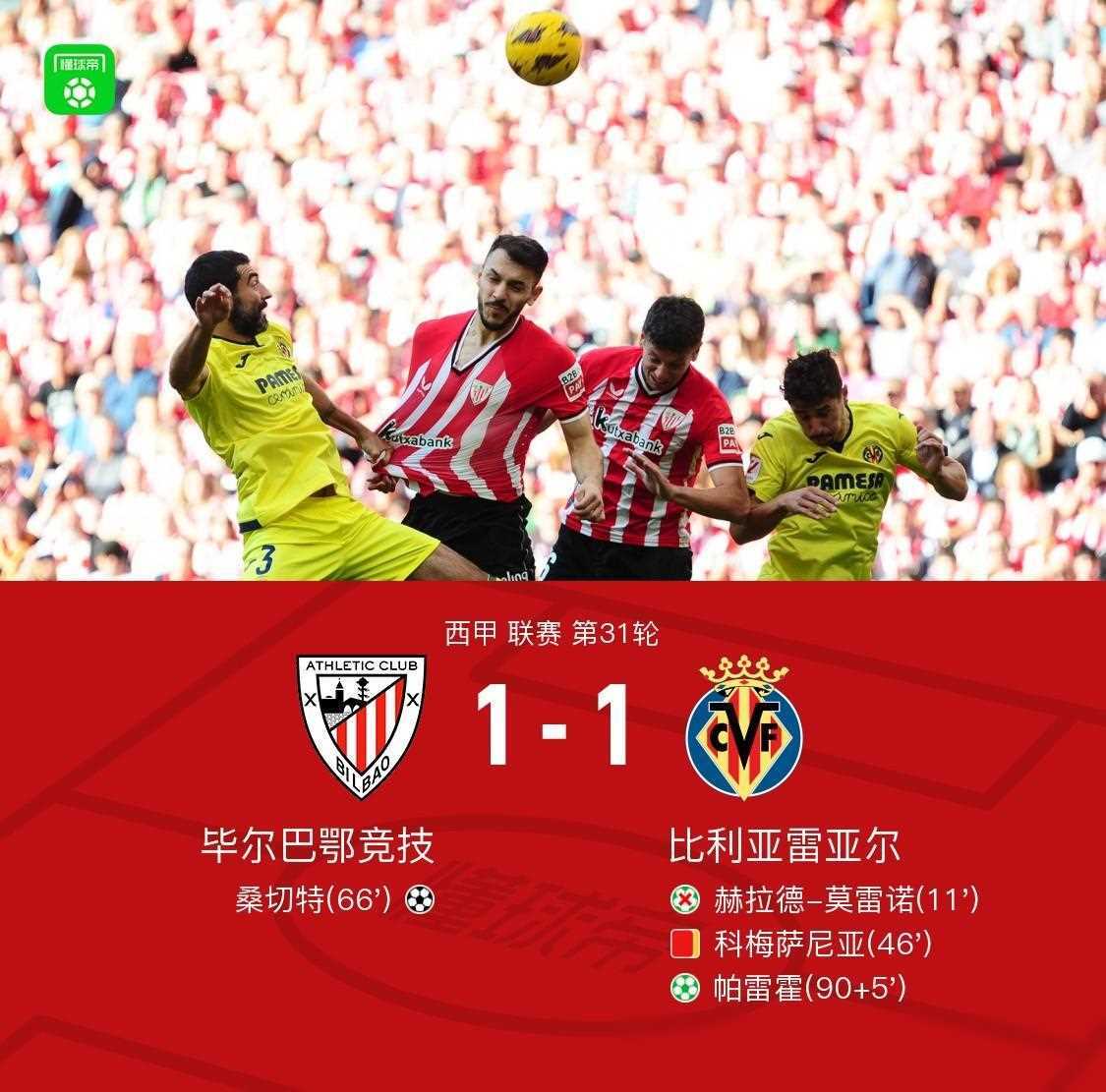 西班牙国家德比预演毕包vs黄潜桑切特破门帕雷霍点射平局