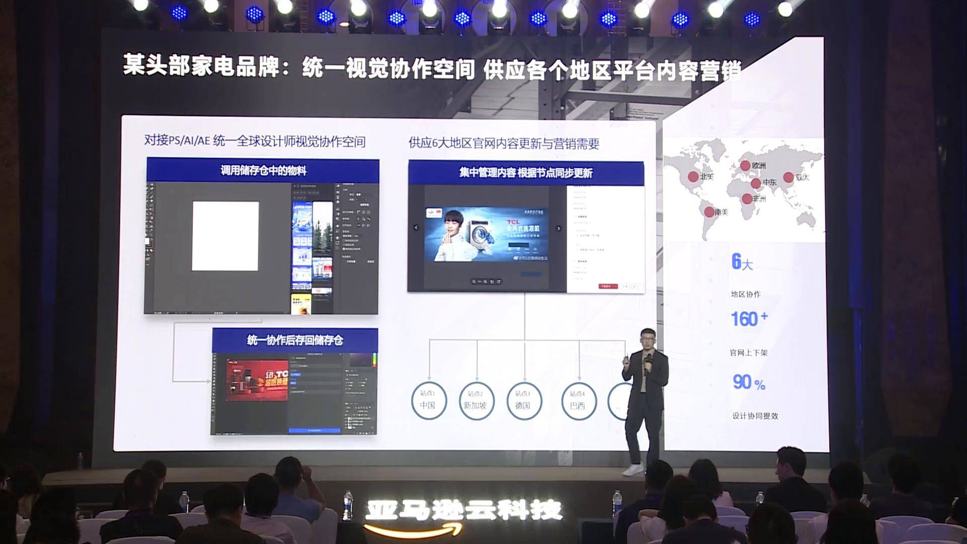 智链全球 - 打造全球内容供应链_生产_管理_品牌
