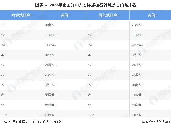 胡锡进：如果能完整恢复五一“黄金周”，将很有助于提高中国人幸福感