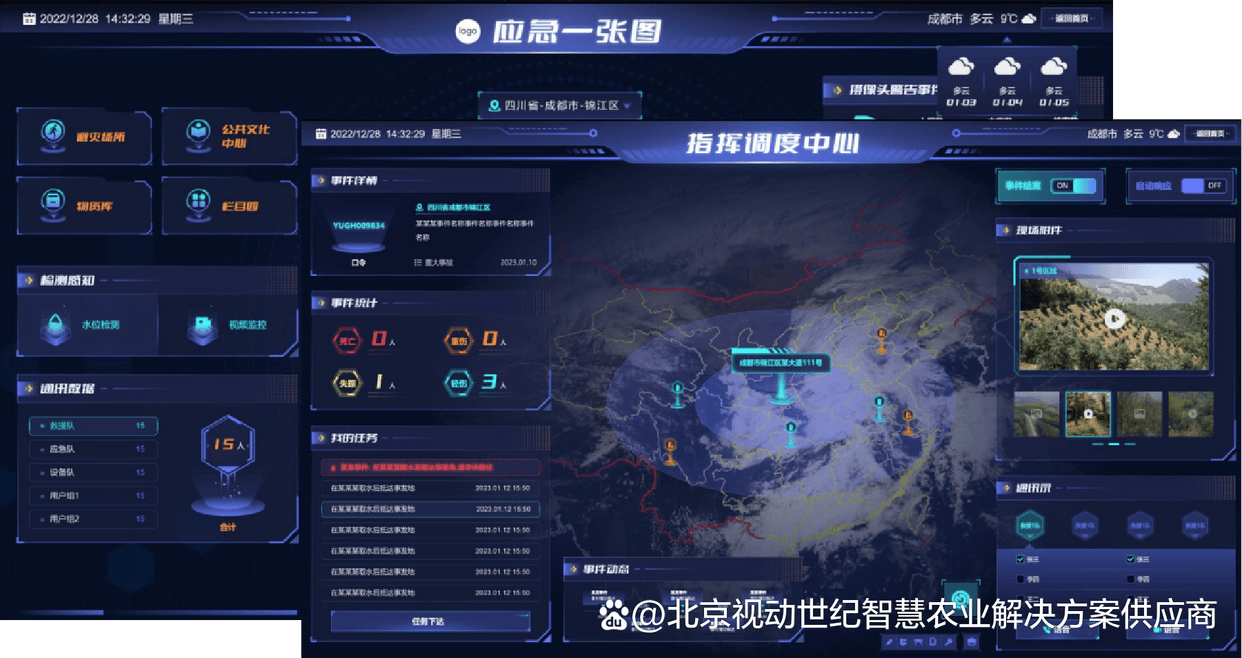 应急指挥中心指挥调度系统