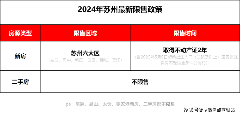 太仓花漫九里首页网站花漫九里售楼处楼盘详情在售房源户型面积房价