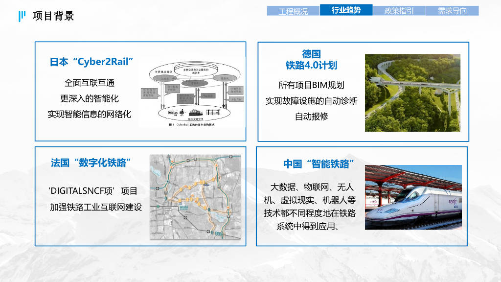 智慧工地整体解决方案