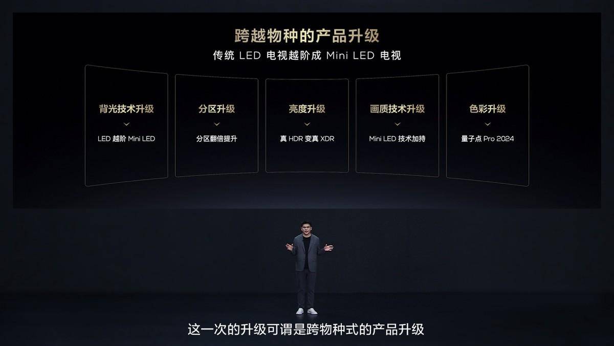《影音盛宴来袭！TCL全新Mini LED电视Q10K、Q10K Pro及T7K震撼登场》