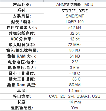 stm32f103vet6 32位微控制器芯片中文资料pdf数据手册