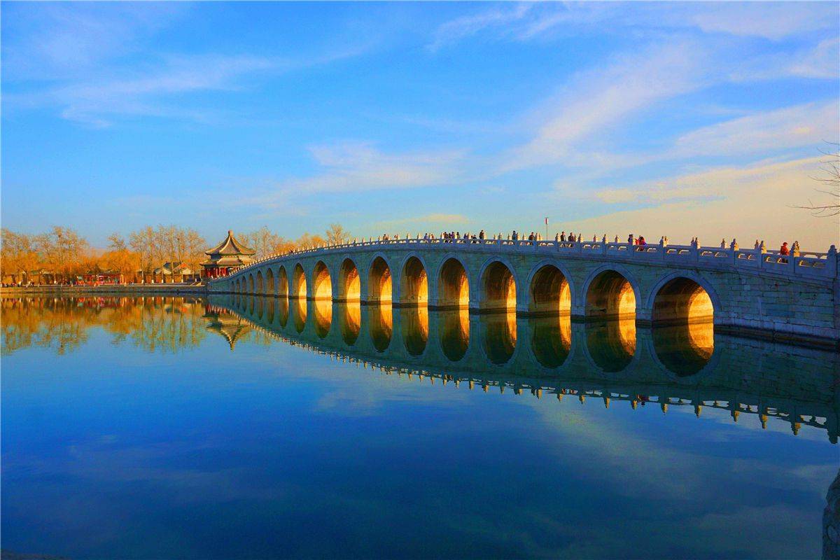 去一趟北京旅游需要准备多少钱?建议收藏!这篇就够了!