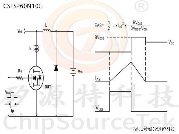 矽源特chipsourcetek-csts260n10g是to-263封装,100v,260a的n-mosfet