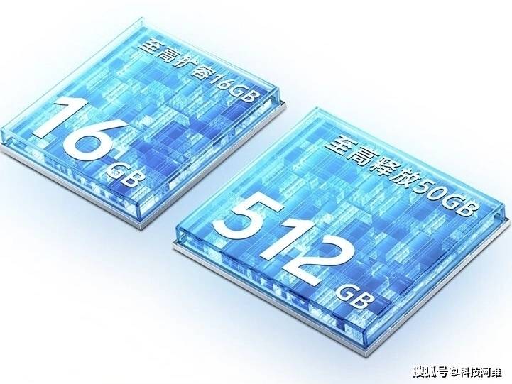 发布仅四个月跌至2336元,官方承诺四年不卡_手机_vivo_支持