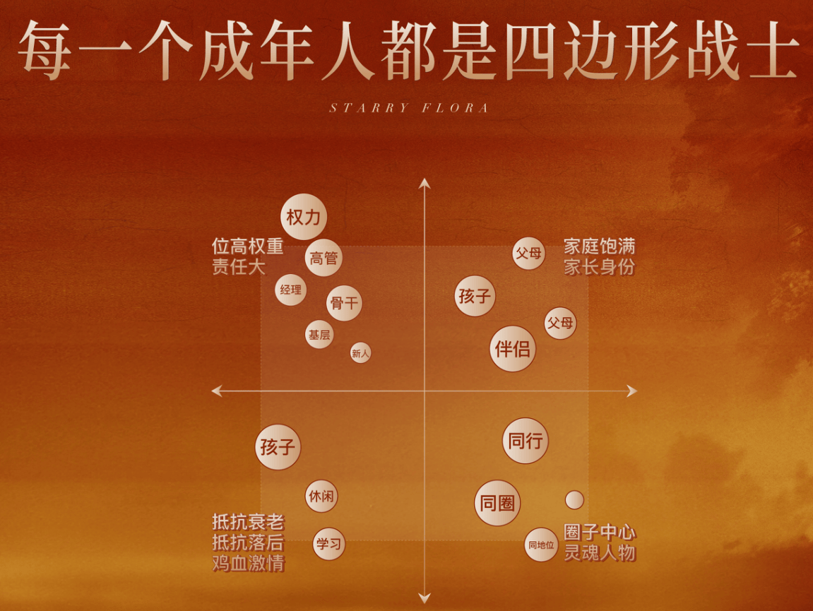 四边形战士图片