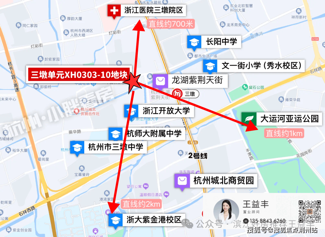 主干道石祥路,古墩路等;教育:杭师大附属中学直线约400米,三墩中学