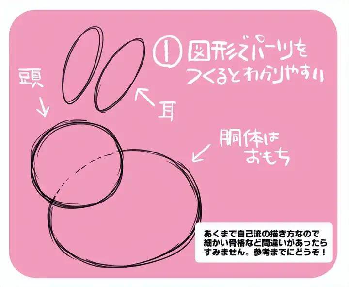 教你简单又好看的兔子画法!