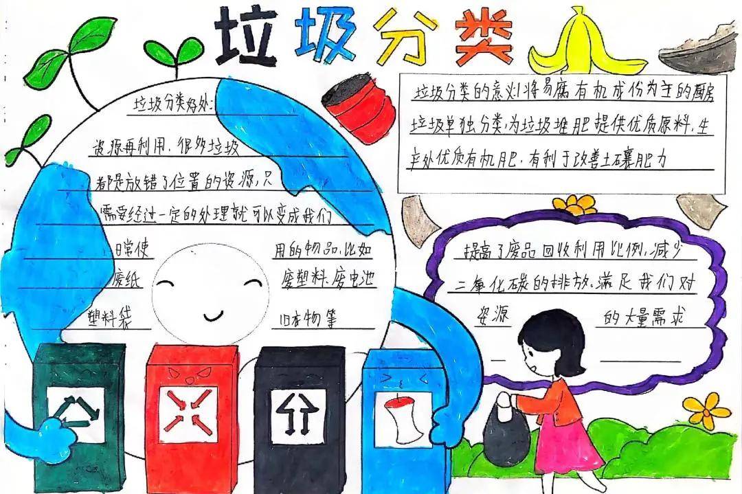 曹妃甸职业教育中心开展垃圾分类宣传活动