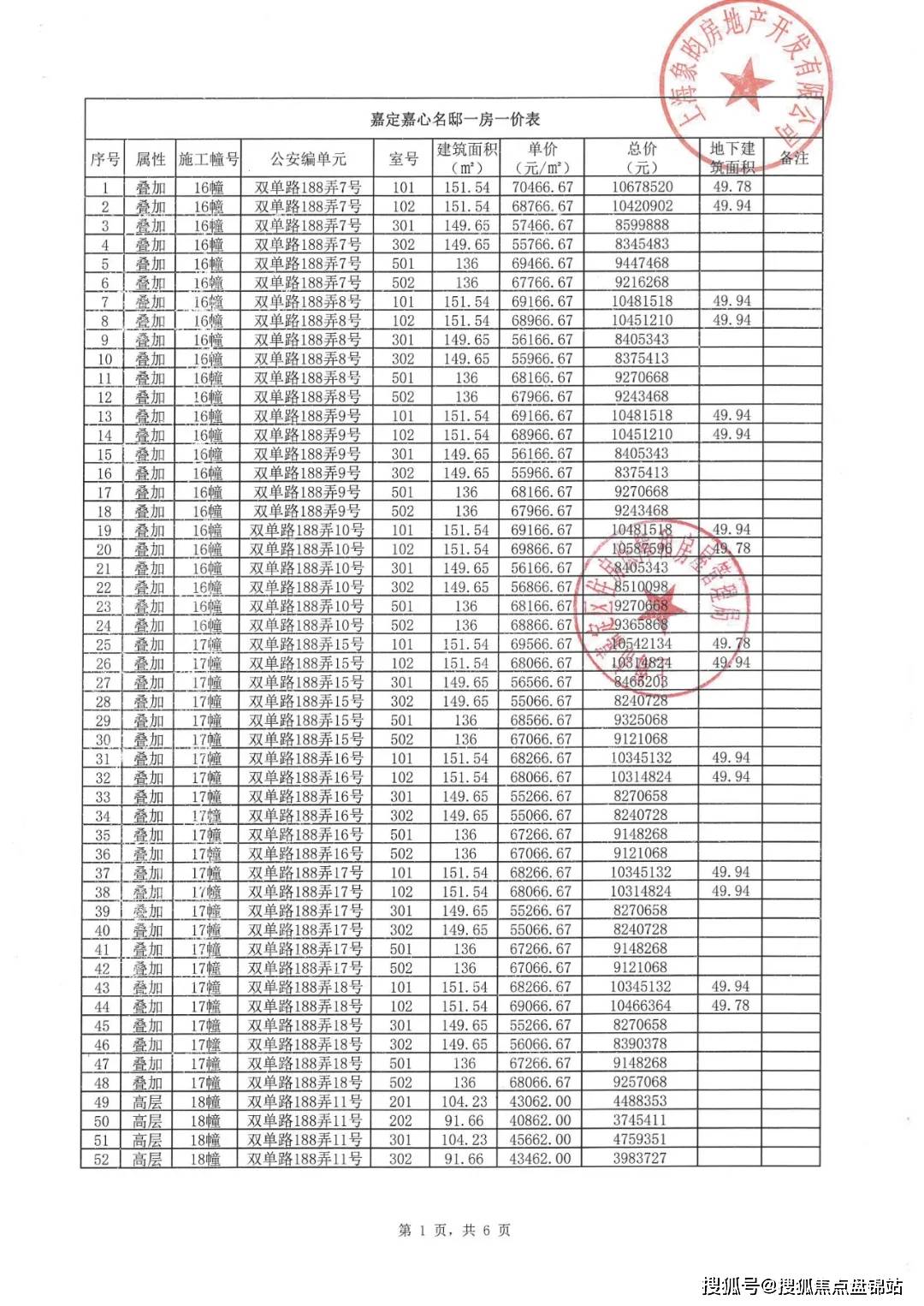 象屿远香湖岸售楼处电话→售楼中心首页网站→楼盘百科