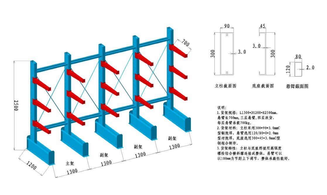 超市货架安装步骤图片