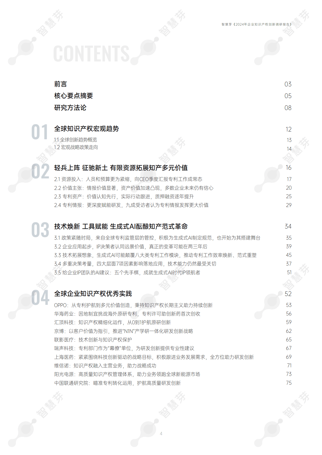 2024年度全球知识产权创新调研