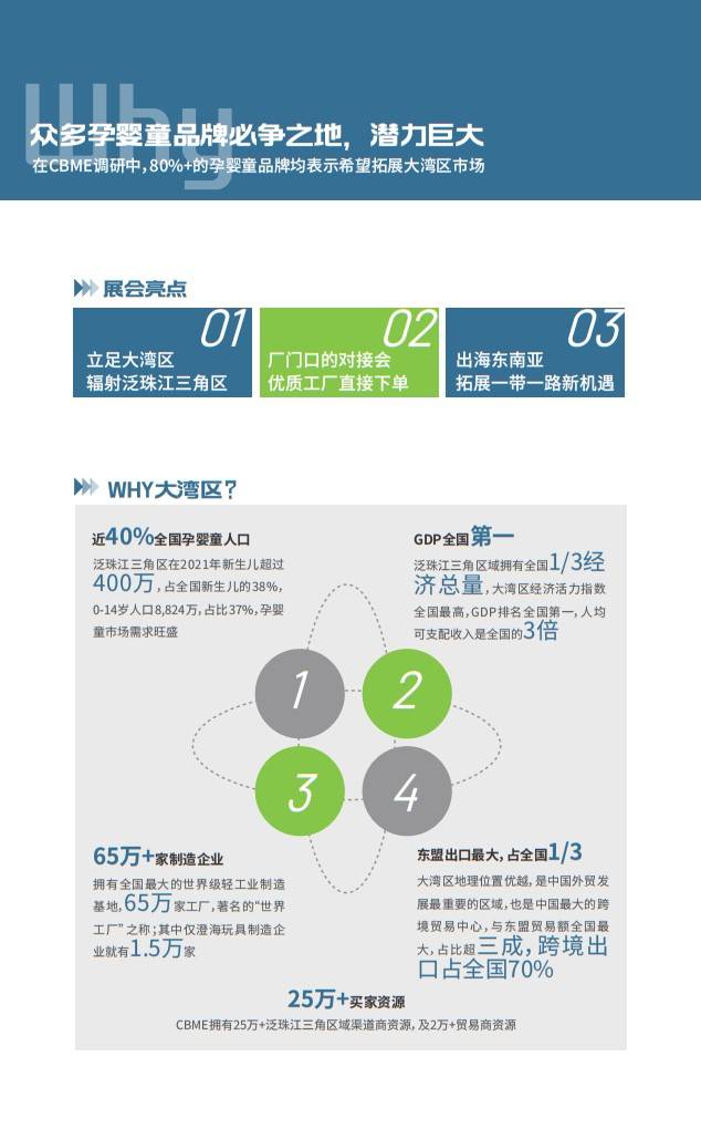 2024年深圳国际孕婴童及跨境展览会（CBME）