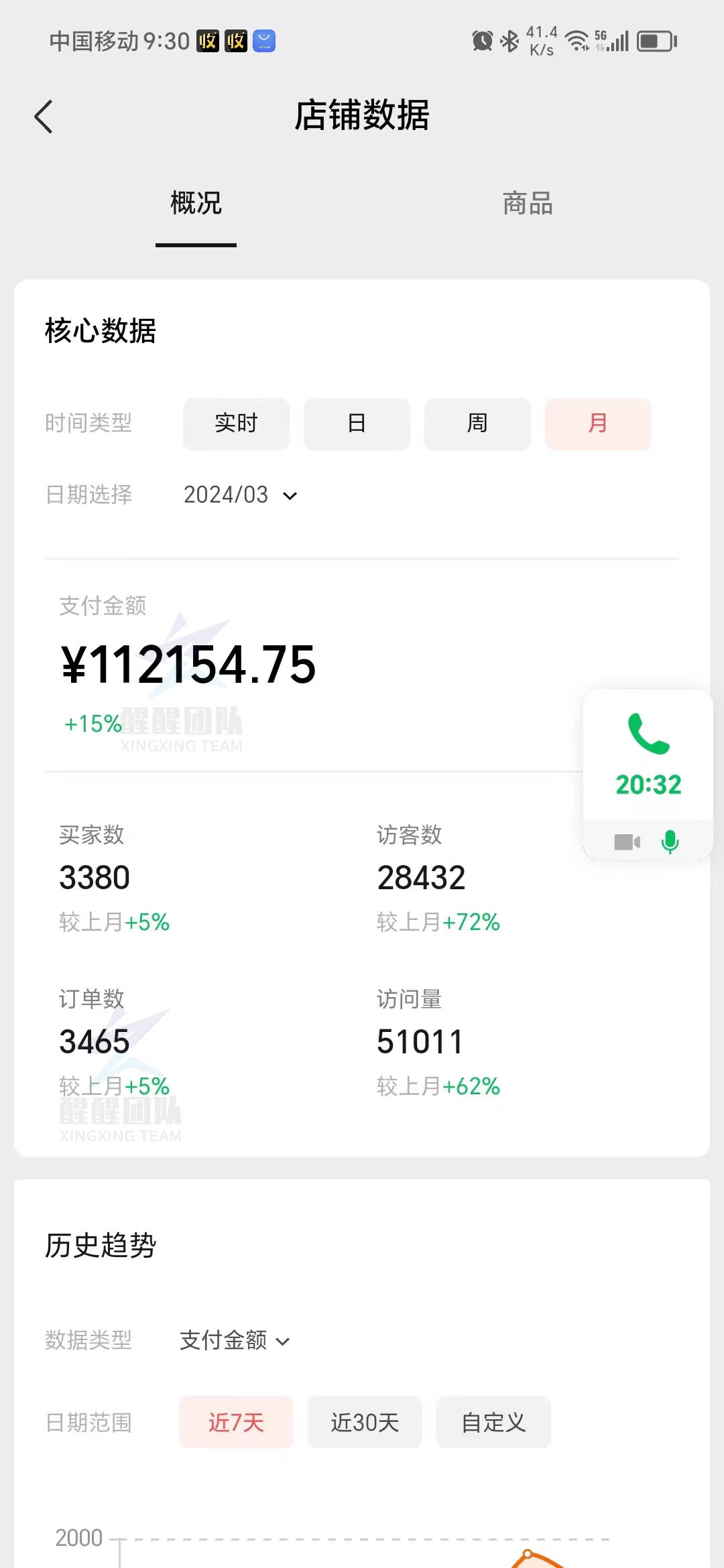 音频号杂货店怎么做？品从这儿来？怎样推展贩售？该文简述(图4)