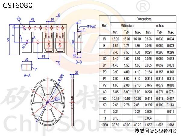矽源特chipsourcetek-cst6080是to252封装,60v,80a的n-mosfet