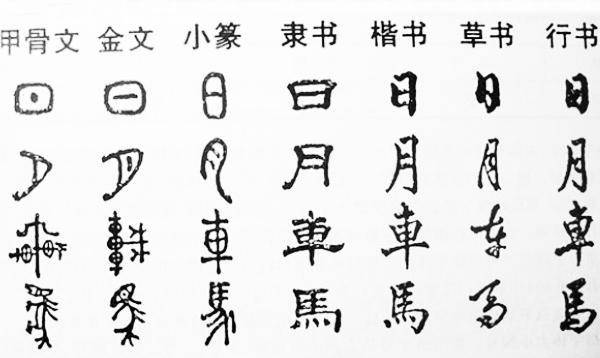 瞿秋白建议汉字拉丁化,赵元任写下一篇96字奇文,全文同音不同调