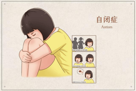 关于儿童自闭症,这些你一定要知道!石家庄六一儿童医院