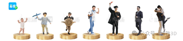 三,四线城市也能开店做真人手办定制?会不会亏?