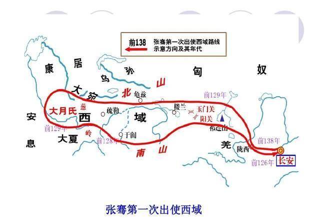 汉武帝派遣张骞出使西域,寻找大月氏.