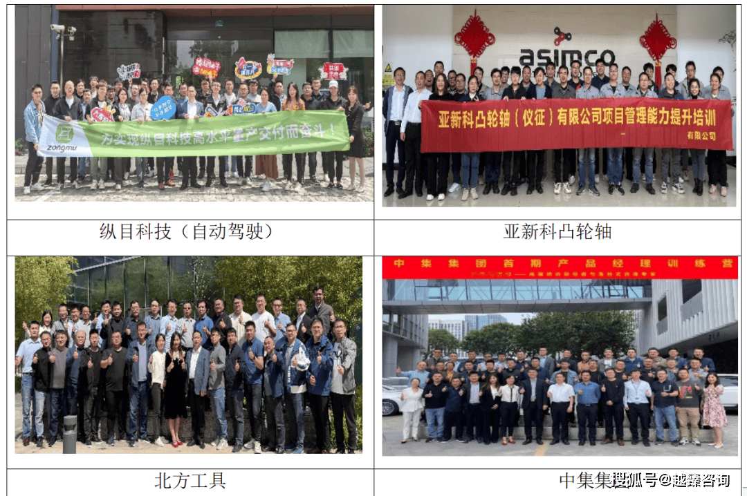 汽车零部件开发的流程及项目管理实战工作坊