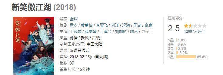 从演员的选角看来,已经不算江湖版之《笑傲江湖》了,更像是快乐星球版
