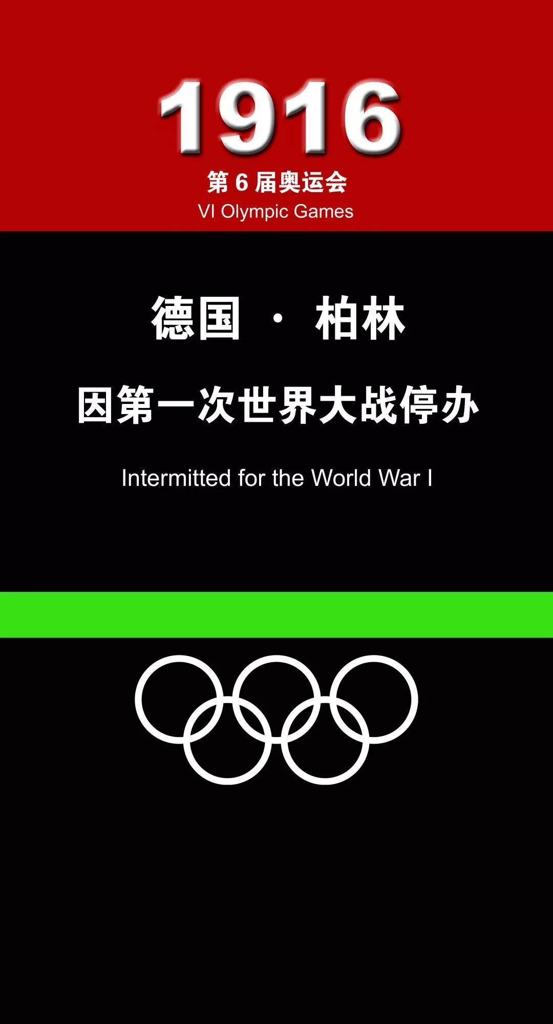 王正廷 第一个当选为国际奥委会委员的中国人王正廷(1882—1961,浙江