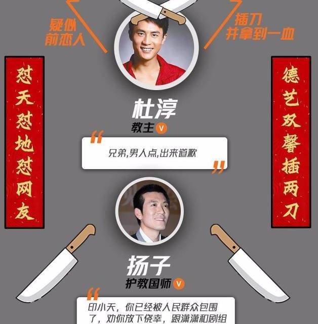 印小天获金鸡奖,当初力挺他的杨紫聂远也大火_边潇潇_李晨_杜淳