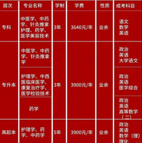 2024年高考惨了_2024年高考日期倒计时_2824年高考